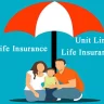 Term Life Insurance and Unit Linked Life Insurance Plan